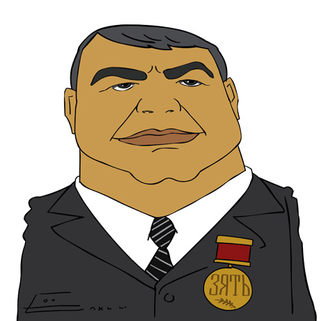 alt
