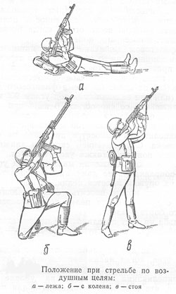Приемы стрельбы по воздушным целям