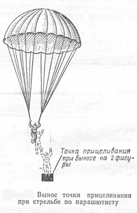 Приемы стрельбы по воздушным целям